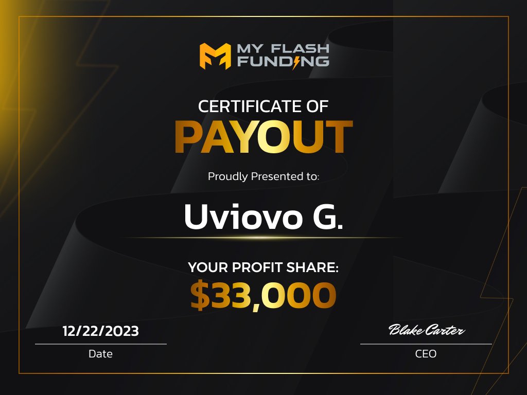 MyFlashFunding tweet media