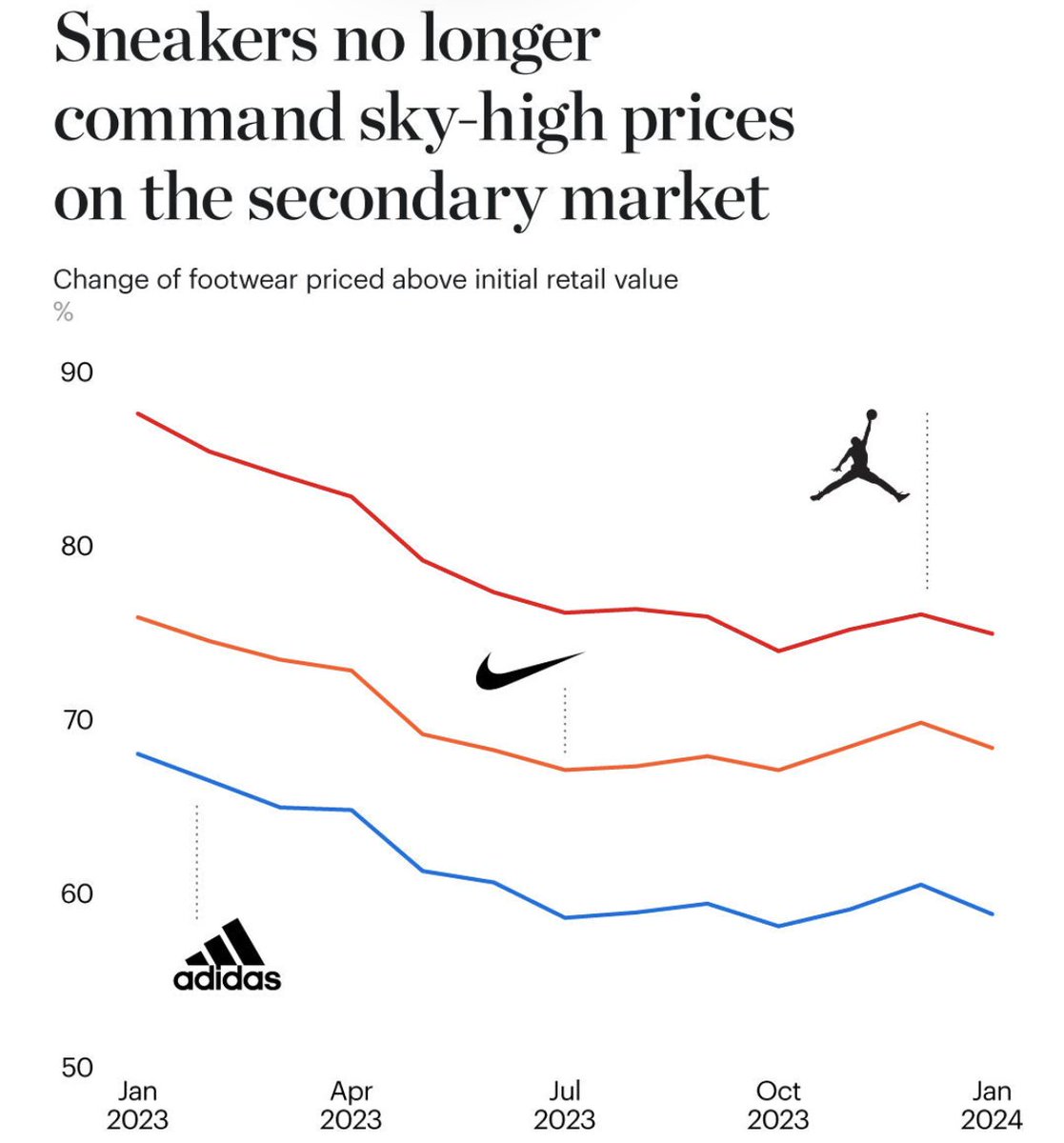 me: hydrated
nature: healing