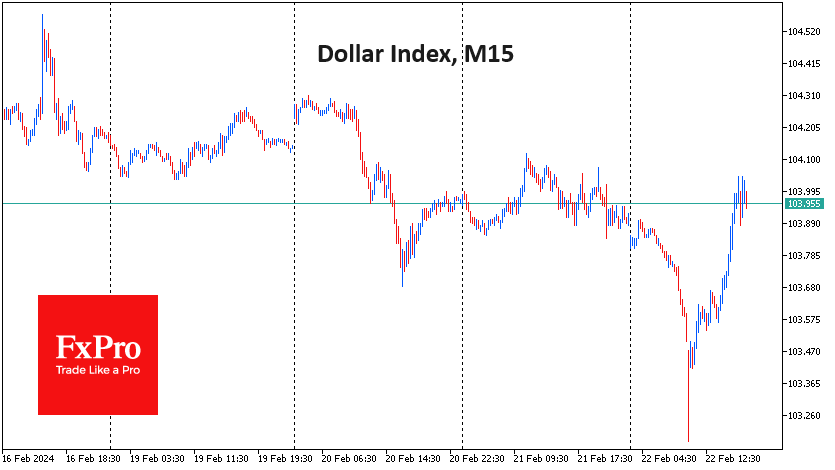 FxPro_UK's tweet photo. Something important happened in the FX on Thursday. The initial and relatively sharp fall of 0.7% in the dollar index was reversed, and now, as trading begins in New York, we are seeing a strengthening to the day's opening level.

https://t.co/4Jfayw3jyg https://t.co/g3hVvAu5ZY