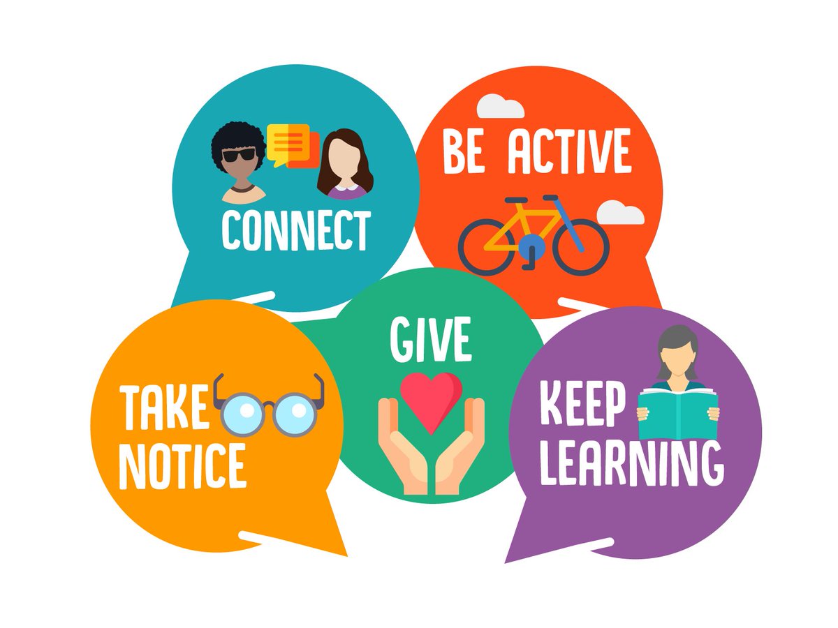 5 Ways To Well-being Now the conversation’s flowing and we’re taking care of Connect, let’s think about Take Notice. Taking Notice is part of being mindful, are there any ways you take notice each day that helps your wellbeing? #RCNNRN
