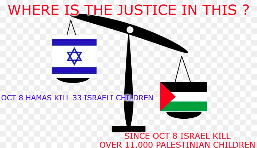 BoycottPalmOil's tweet photo. #ApartheidState #Israel
#StopTheCollusion
#StopTheGenocide
#EndApartheid https://t.co/ij3TRqYjNP