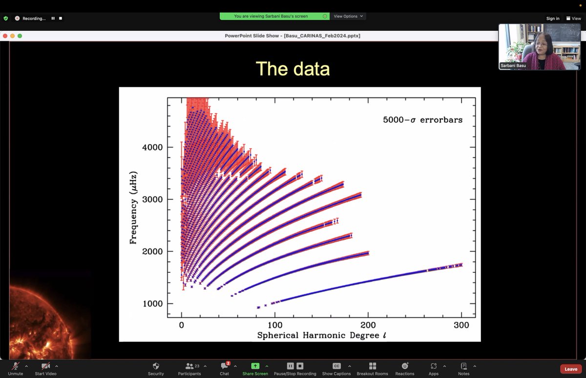 we_the_carinas's tweet photo. The fourth edition of the CARINAS colloquium by Prof. Sarbani Basu is on our YouTube channel: https://t.co/0J4peUWWJ1
We have already finalized the next three speakers. Stay tuned!
#WomenInSTEM #womeninastro https://t.co/9r5zuezMcN