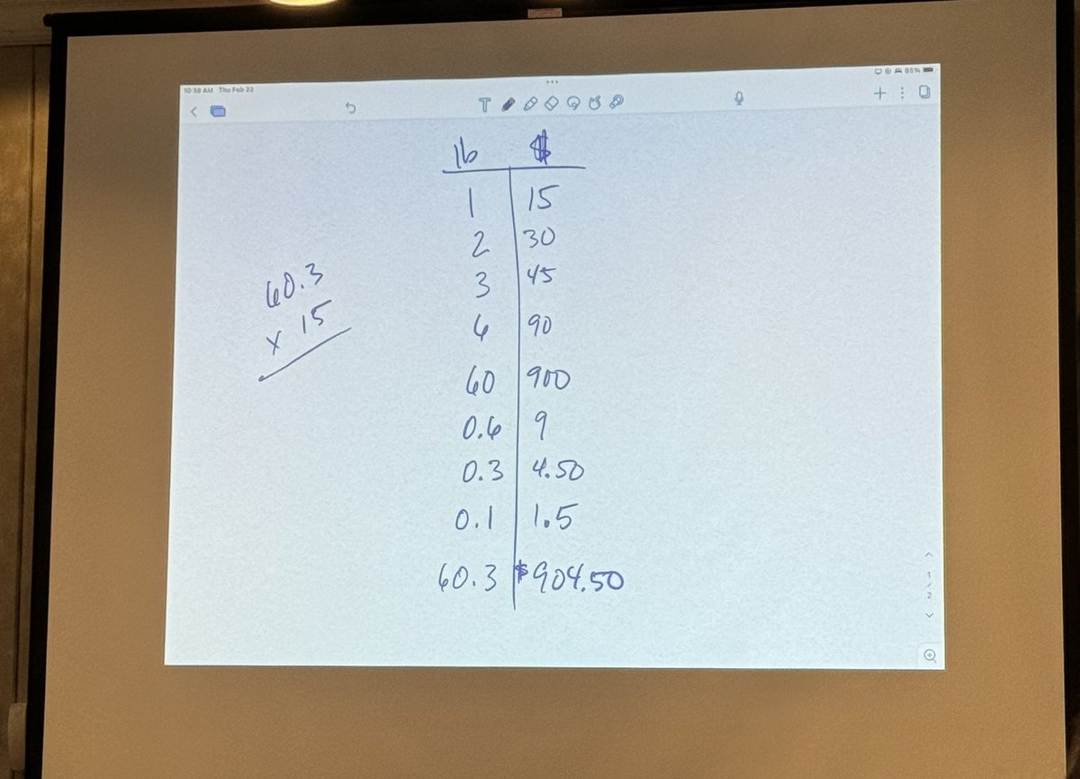 “Standard algorithms are a historical achievement but don’t help students think and reason about the math” <a href="/pwharris/">Pam Harris</a> #tasmtalk <a href="/MathLeaders/">TASM</a> #mathisfigureoutable