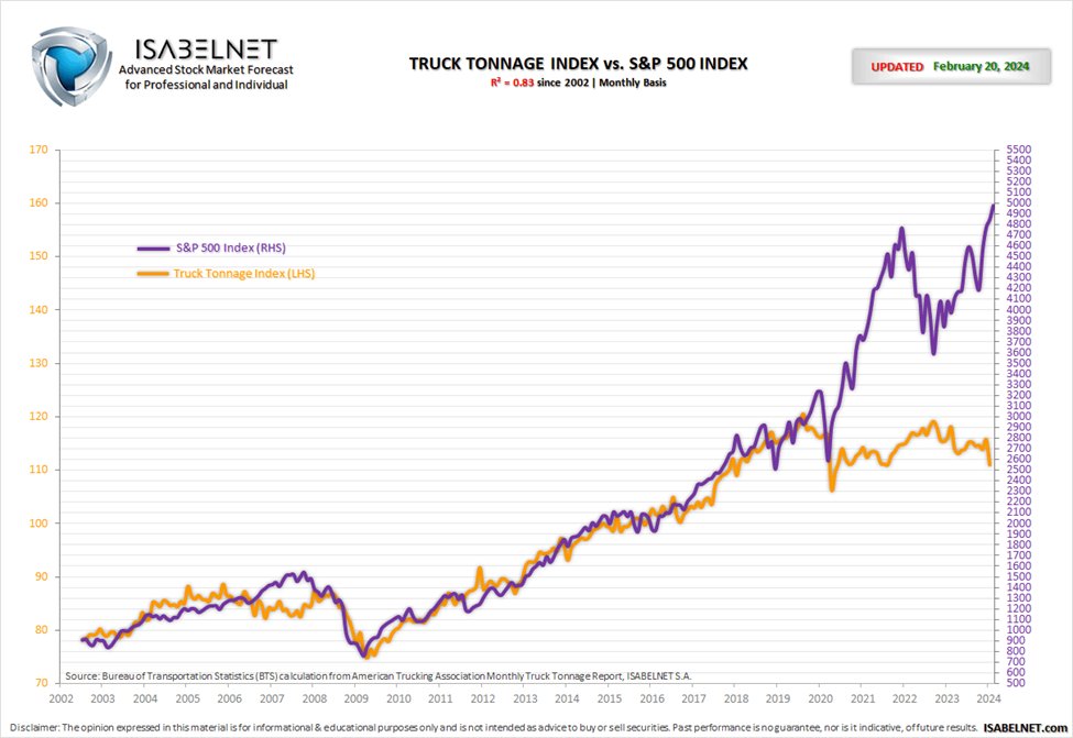 Charles V Payne tweet media