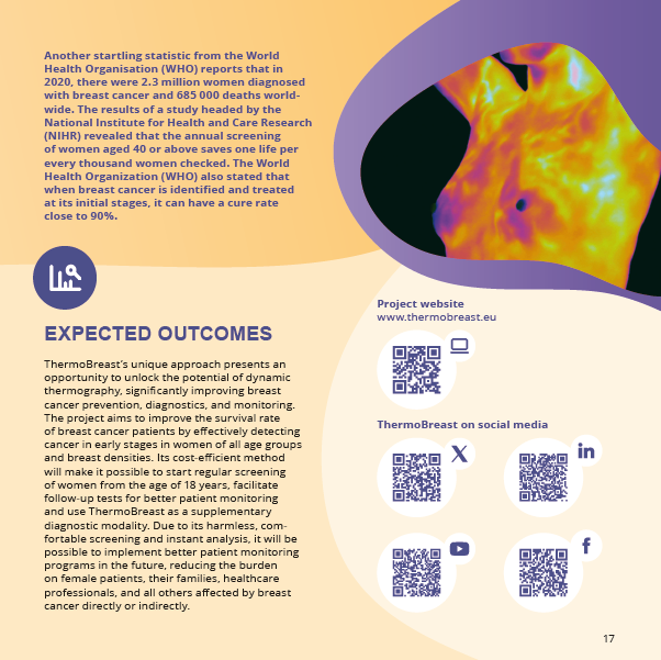 thermobreast's tweet photo. 📣 Delighted to share a resource on the Prevention and early detection (Screening) cluster, which ThermoBreast is proud to be part of. Explore the result of our collaborative effort - a brochure containing information on the cluster projects united under the EU Mission on Cancer. https://t.co/Qfj2CykRbl