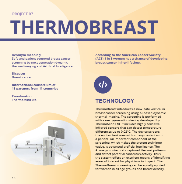 thermobreast's tweet photo. 📣 Delighted to share a resource on the Prevention and early detection (Screening) cluster, which ThermoBreast is proud to be part of. Explore the result of our collaborative effort - a brochure containing information on the cluster projects united under the EU Mission on Cancer. https://t.co/Qfj2CykRbl