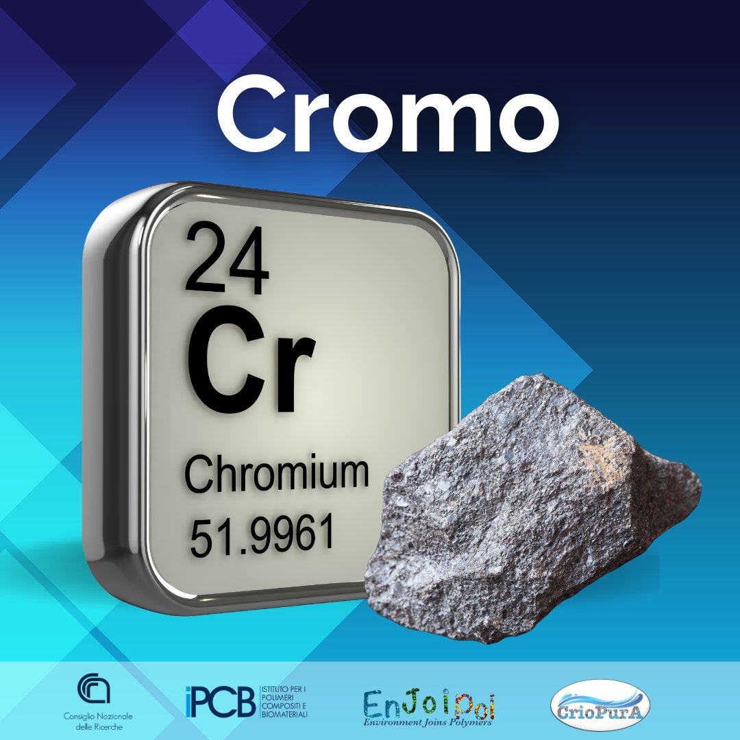 CrioPurA's tweet photo. 🌐 The presence of appreciable levels of chromium in water can be attributed to pollution from industrial sources, and the lack of a treatment system for the captured water.
💦 #CrioPurA has a remarkable chromium absorption capacity, amounting to 130.9 mg/g.

#beyondcriopura https://t.co/k5rxrXVceP