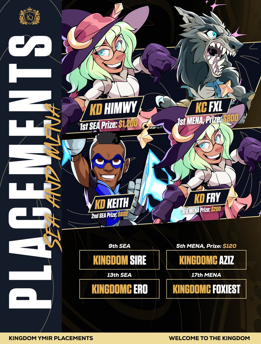 Kingdom eSports tweet media