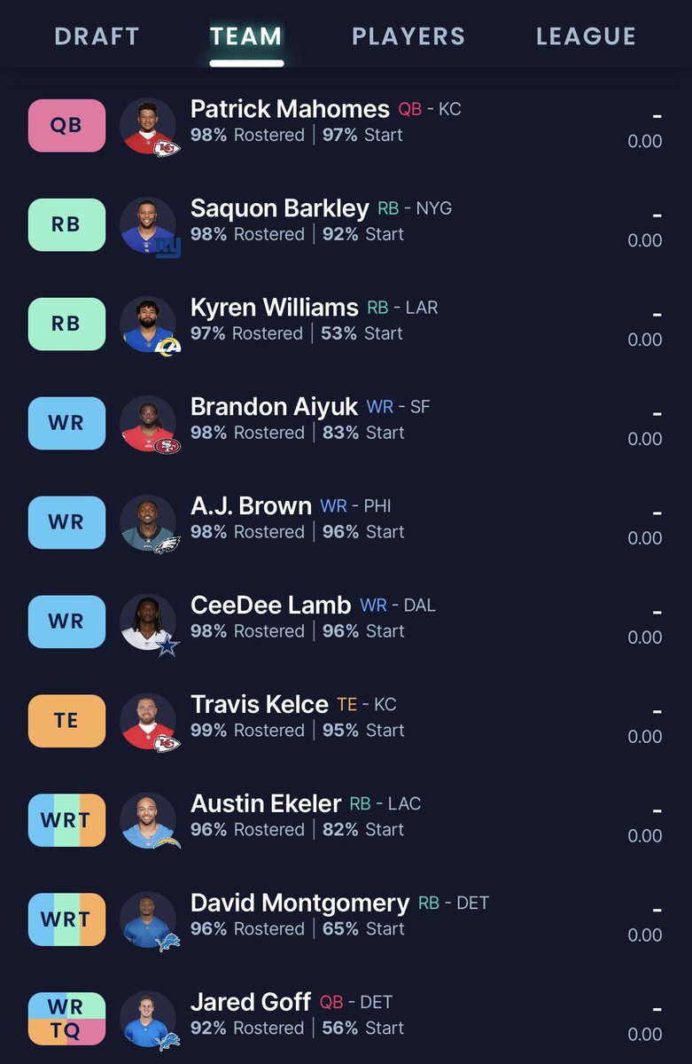 Mr_Brown324's tweet photo. @DynastyDadFF @SmashAccept Devy league as well so I have Marvin Harrison in my taxi as well 👍🏻 https://t.co/PDrFeUGwy8