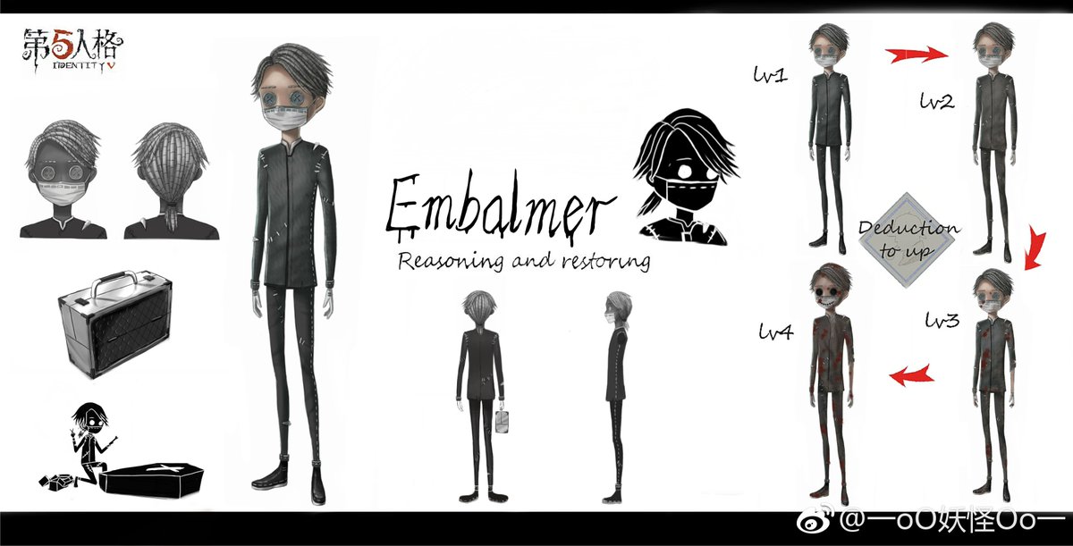 PhantasticMasks's tweet photo. The next amazing masked character is Embalmer from Identity V https://t.co/9ttXL2HEBm