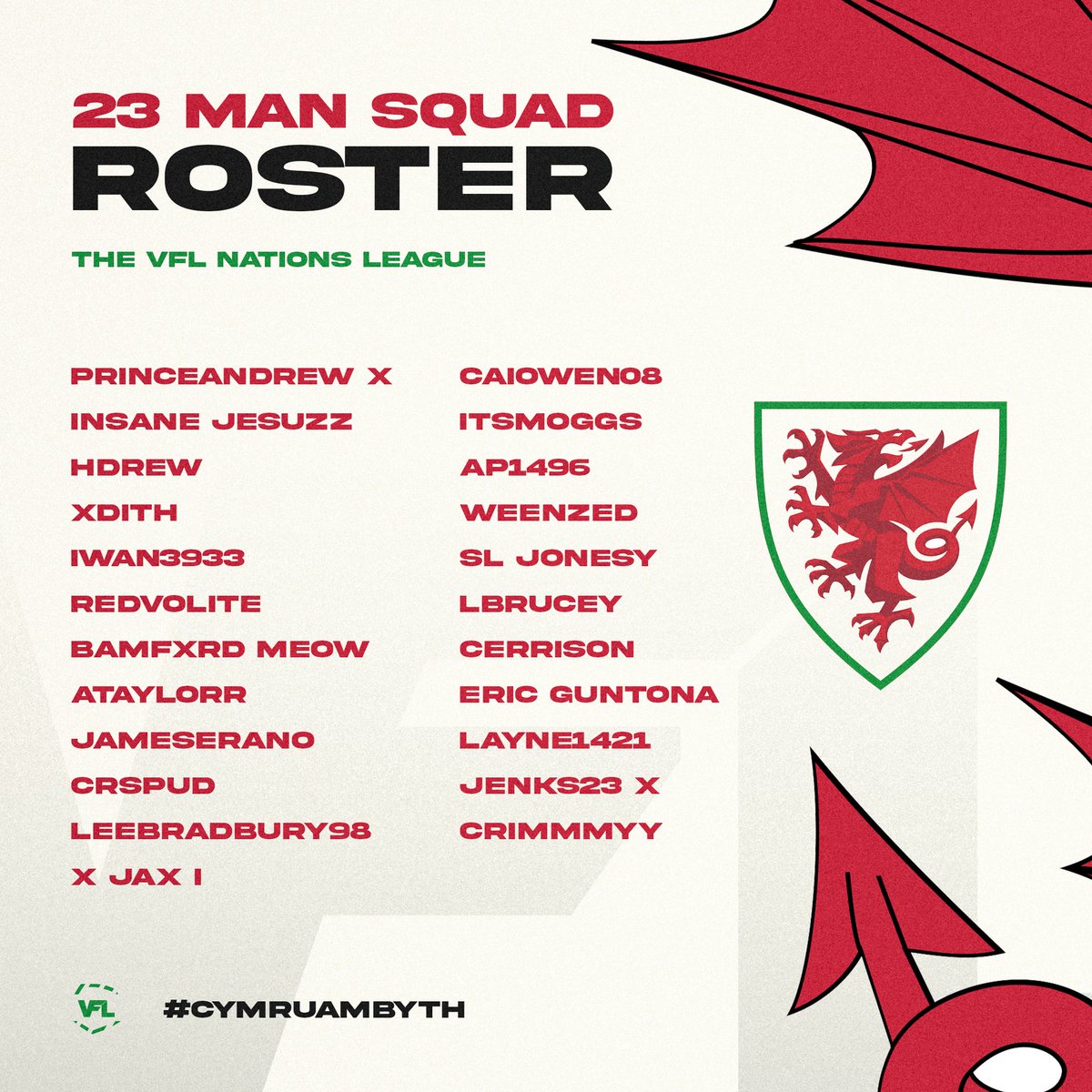 The official Cymru Nations League squad. 🏴󠁧󠁢󠁷󠁬󠁳󠁿 

It’s been an absolute pleasure to get to know so many Welsh lads on site and see some of the undiscovered talent this nation has to offer.

Thanks to Red, <a href="/JOSHEYBOYO/">JOSHEYBOYO</a>, <a href="/drewsvflaccount/">(drew)</a> for all the help they’ve given me.

<a href="/TheVFL_/">VFL</a>