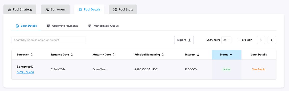 ⚡️ Maple Direct issued another clip out of the Opportunistic Pool yesterday - growing the outstanding loan value to 4.48MM USDC.

Check out the pool page and performance here: app.maple.finance/#/v2/lend/pool…