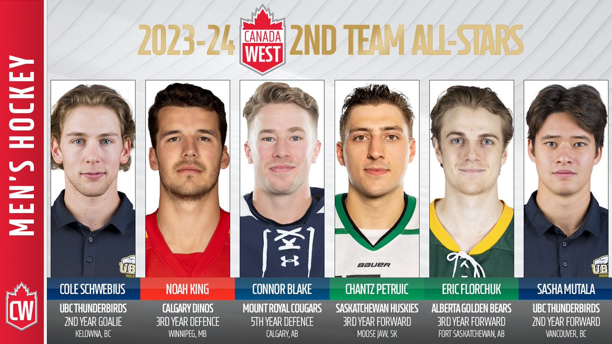 ⭐️ 𝗠𝗛𝗞𝗬 𝗦𝗘𝗖𝗢𝗡𝗗 𝗧𝗘𝗔𝗠 𝗔𝗟𝗟-𝗦𝗧𝗔𝗥𝗦 ⭐️

G – Cole Schwebius / <a href="/ubctbirds/">UBC Thunderbirds</a> 
D – Connor Blake / <a href="/MRUCougars/">Mount Royal Cougars</a> 
D – Noah King / <a href="/UCDinos/">UCalgary Dinos</a> 
F – Eric Florchuk / <a href="/BearsandPandas/">UAlberta Golden Bears & Pandas</a> 
F – Sasha Mutala / <a href="/ubctbirds/">UBC Thunderbirds</a> 
F – Chantz Petruic / <a href="/HuskieAthletics/">Huskie Athletics</a>