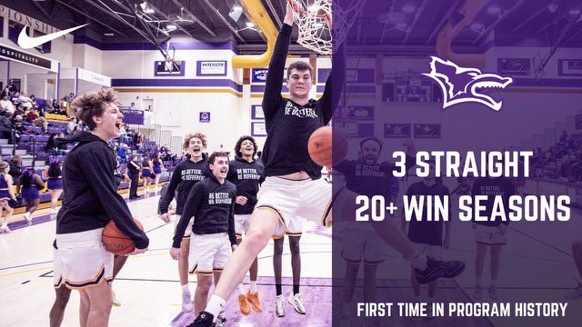 This group continues to leave their mark in the history books!

Coach Anthony Monson is the first head coach in program history to have 3 consecutive 20+ win seasons! 

#RollYotes #NAIAHoops

🐺🤘🏽