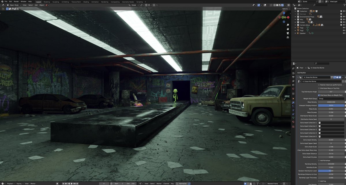Derilicte and Mugatu ain’t got nothin’ on Gideon Tittle and this #wip. The first entry from our Deadbeat Next Top Runway Model Fashion Star Project (working title) is coming soon! 💀🎧💧