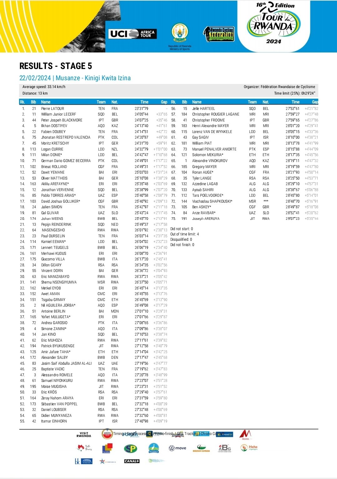 GG9RokqWoAAUew6?format=jpg&name=large