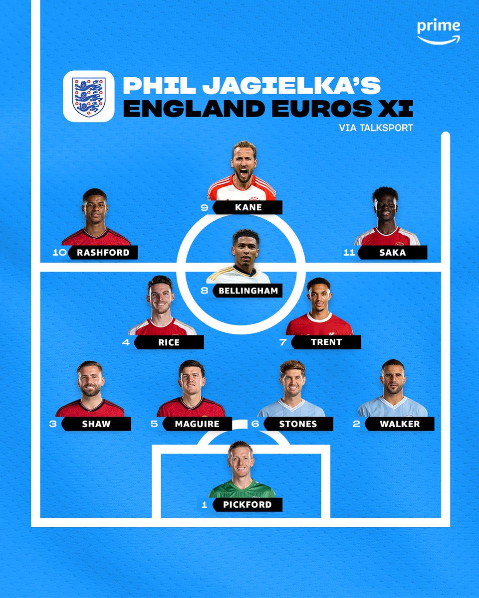primevideosport's tweet photo. Phil Jagielka has named his England starting XI for the Euros this summer, what do you think? 🏴󠁧󠁢󠁥󠁮󠁧󠁿👀 https://t.co/vCWz8DK4l2