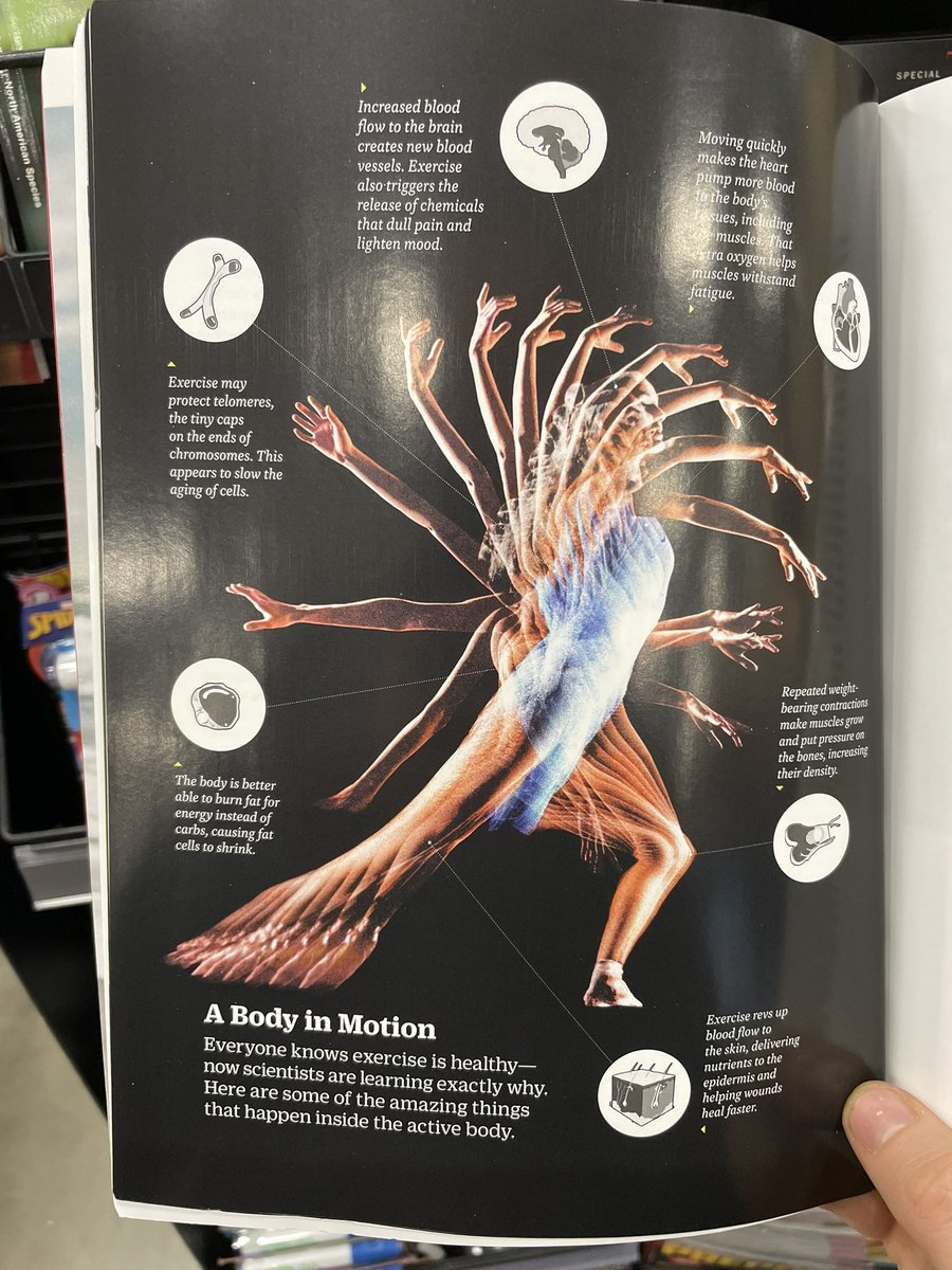 MrCArmstrong's tweet photo. On newsstands this week. Recommend picking up a copy if youβre a health & fitness geek π€
#excercisescience #health #fitness #longevity @TIME https://t.co/ff8hf5NGcv