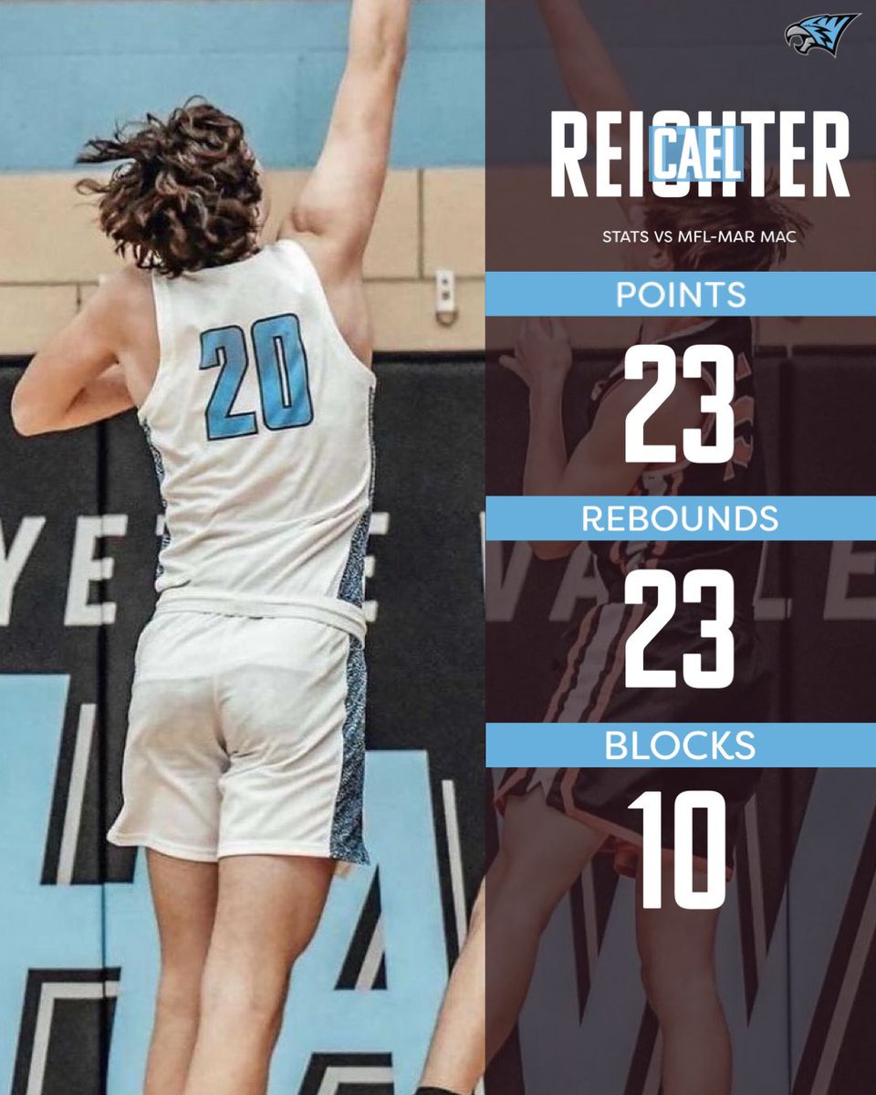 𝐓𝐫𝐢𝐩𝐥𝐞 𝐃𝐨𝐮𝐛𝐥𝐞 🔥

ICYMI: A ridiculous stat line by North Fayette Valley junior Cael Reichter in the 2A-3 Semifinal 😳

• 23 Points (9/16)
• 23 Rebounds
• 10 Blocks