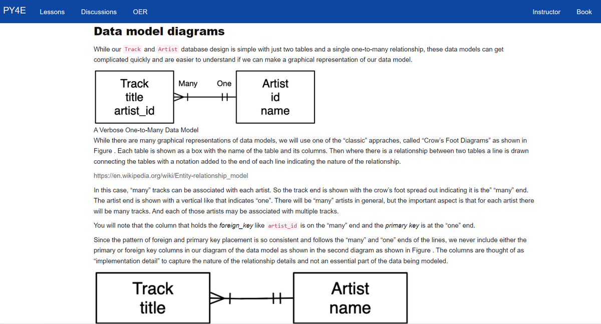 barelyai's tweet photo. Day 23 of #100DaysOfCode :
- Halfway through #database module in #PY4E.
- Learnt about creating multiple tables, basic data modelling and automatically creating primary keys.
#freecodecamp #Python https://t.co/pSlIiy5Woe