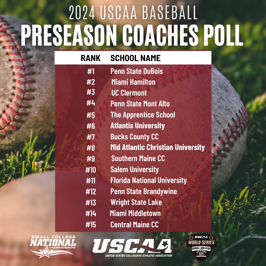 🚨⚾️ Get ready to swing into the 2024 baseball and softball seasons with the PRESEASON Coaches Polls! Who will rise to the top? 🏆⚾️ #USCAABaseball #USCAASoftball #PreseasonPolls #PlayBall