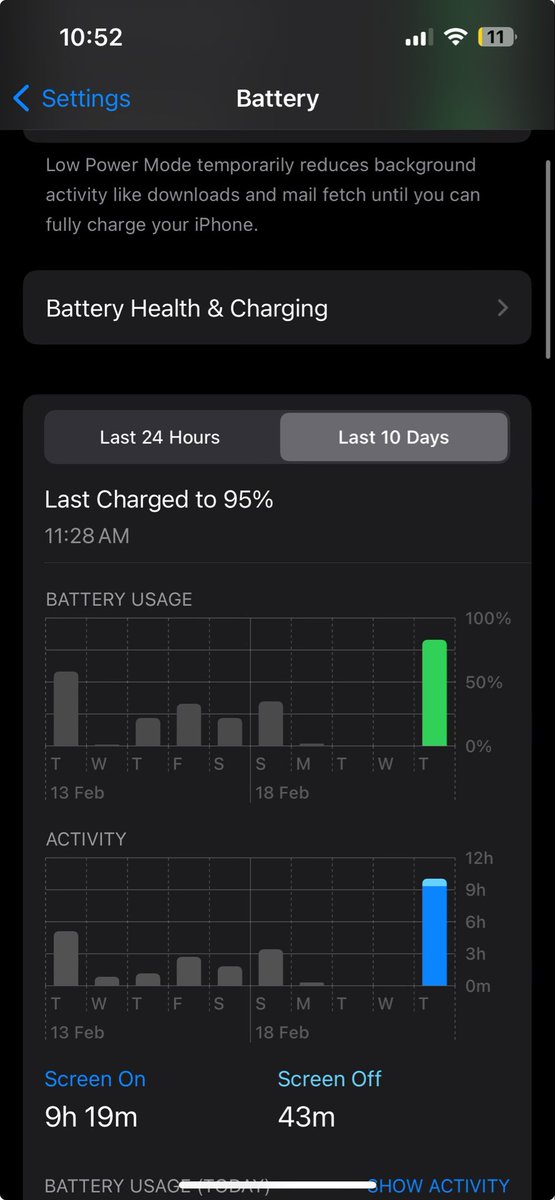 Just spent a day with my iphone 14 which i bought on Sept 2022 and today battery health is 91% but still giving 9 hours plus SOT even with 11% left.

#iphone14 #iphone15 #iphone15promax #apple #samsung #samsung2024 #s24U