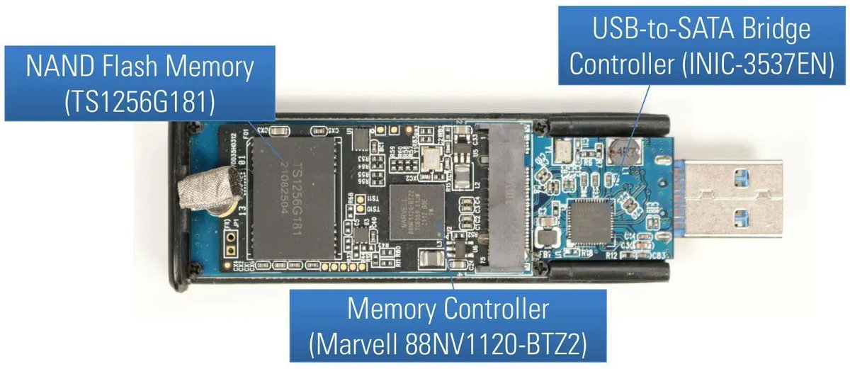 0xor0ne's tweet photo. Reverse engineering of AES protected USB flash drives
Excellent research @matthiasdeeg 

https://t.co/aAkowTOfh3
https://t.co/Xgrl5gpnh8

#hardware #infosec #aes https://t.co/6PyBaau8vm