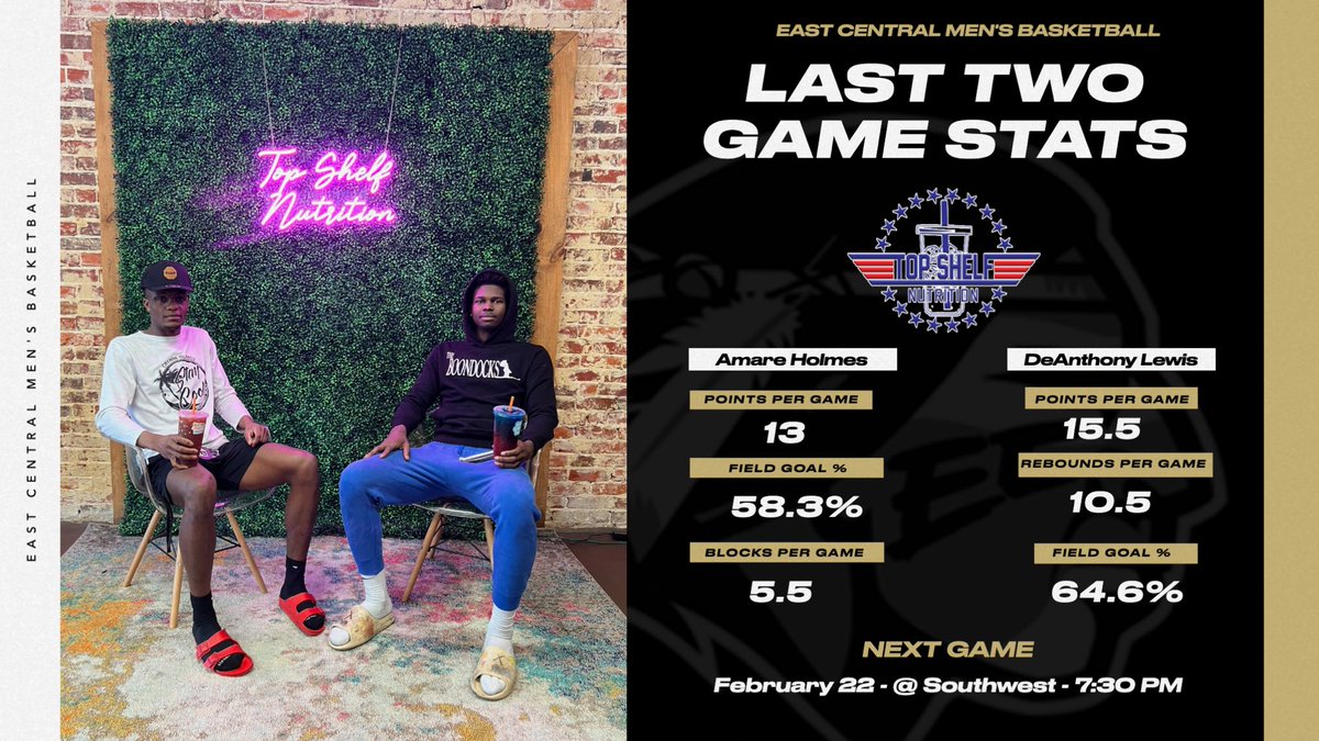 Athletes, teachers, parents, and anyone who needs a boost; look no further than Top Shelf Nutrition in downtown Decatur! Deanthony and Amare give a huge credit of their recent success to the energy boost they get from Loaded Teas made by <a href="/TopShelfDecatur/">Top Shelf Nutrition</a>