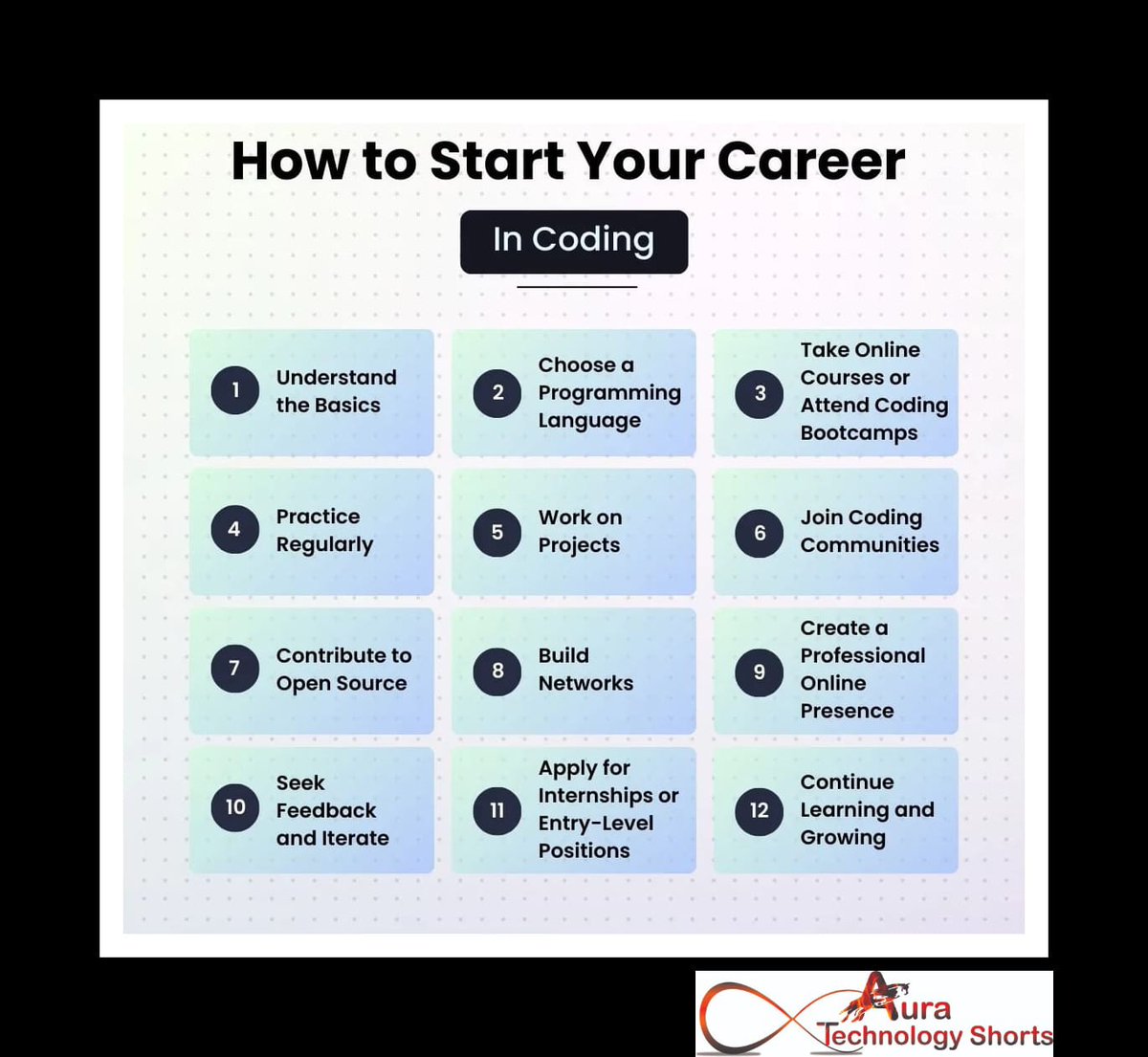 how to start you career in coding
.................
#CodingCareerTips #CareerInCoding #CodingBeginner #CodingJourney #TechCareer #CodePath #CodingSkills #ProgrammingCareer #CodeStart #CodingSuccess