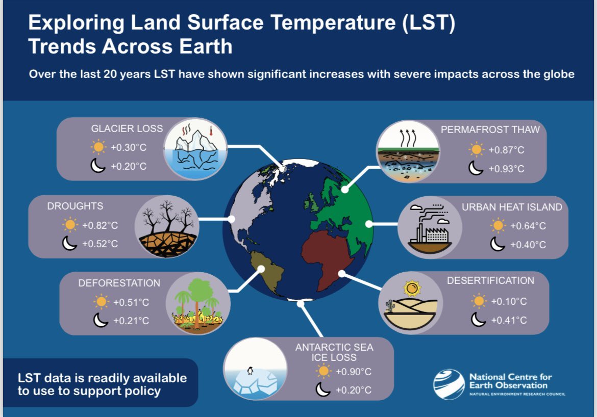 Abigail Marie Waring tweet media