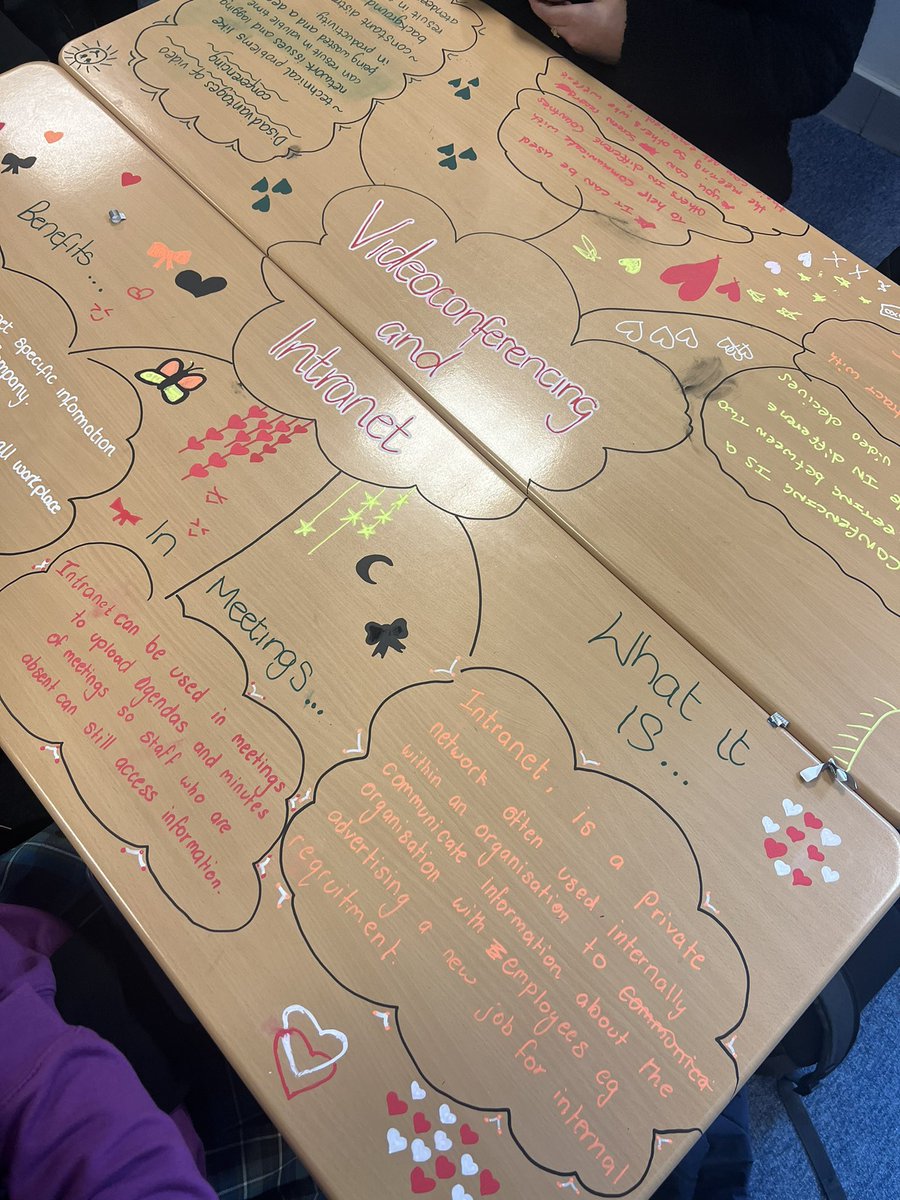 Notre Dame ICT tweet media