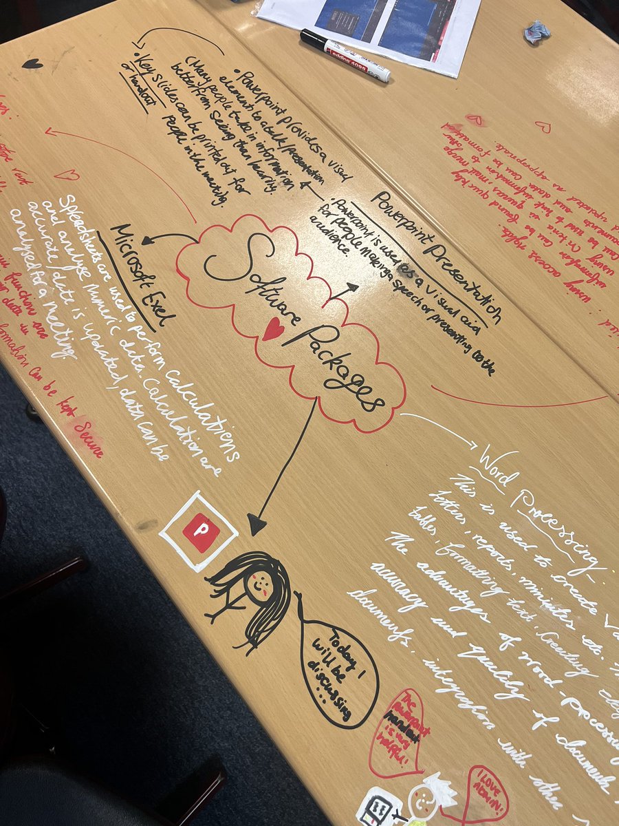 Notre Dame ICT tweet media