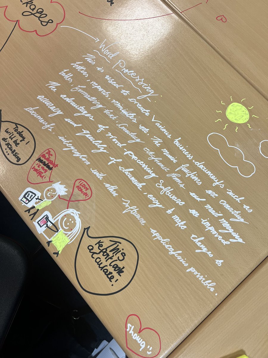 Notre Dame ICT tweet media