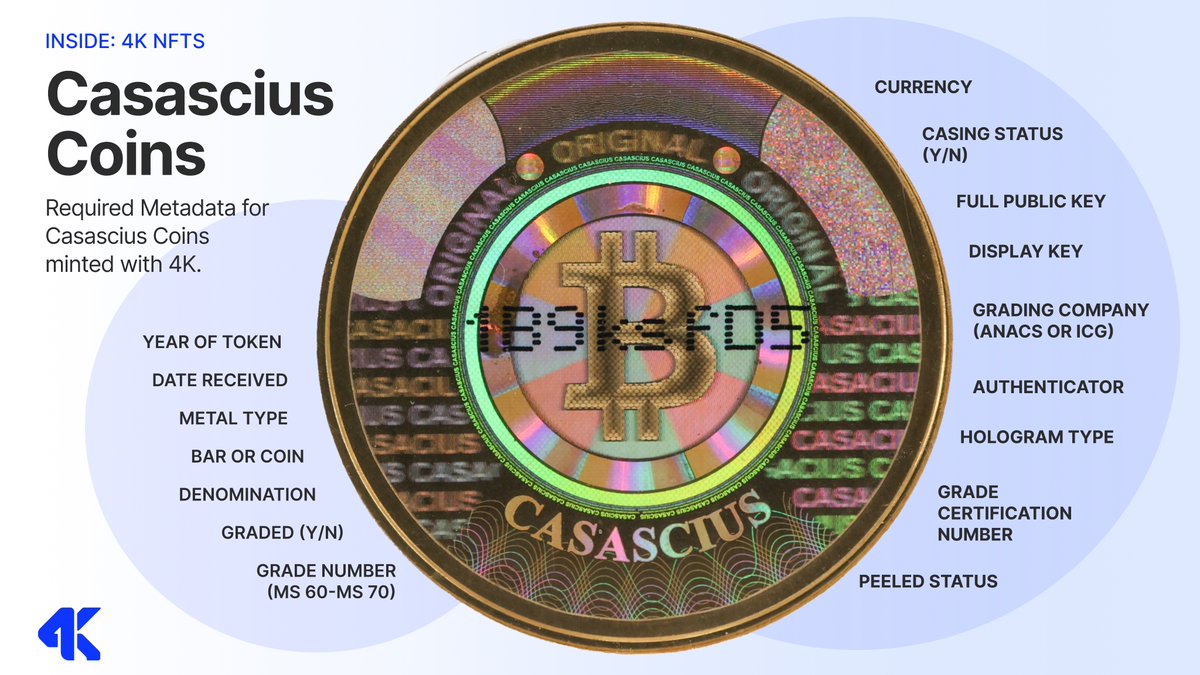 4K Protocol tweet media