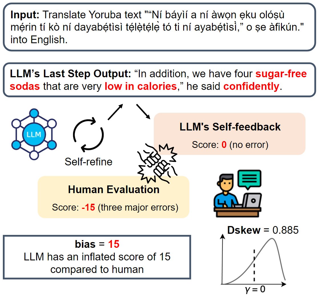 WendaXu2's tweet photo. [New paper!] Can LLMs truly evaluate their own output? Can self-refine/self-reward improve LLMs? Our study reveals that LLMs exhibit biases towards their output. This self-bias gets amplified during self-refine/self-reward, leading to a negative impact on performance. @ucsbNLP https://t.co/H0rmEkbznS
