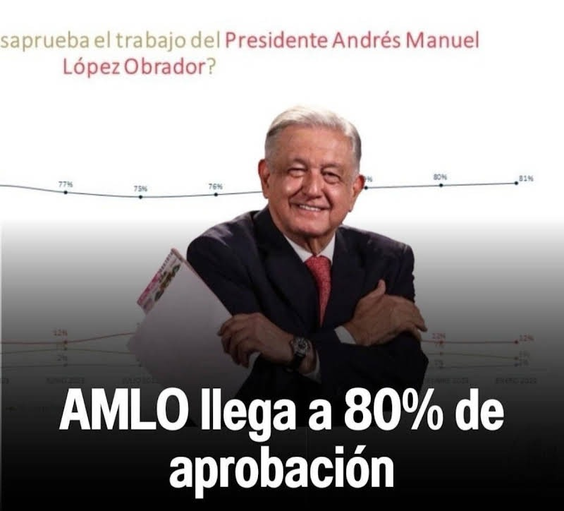 #SomosMillonesConAMLO 
#SomosMillonesConAMLO 
#SomosMillonesConAMLO 
#AMLOELMEJORPRESIDENTEDEMEXICO
#todosconamloysusreformas 
#EsUnHonorEstarConObrador