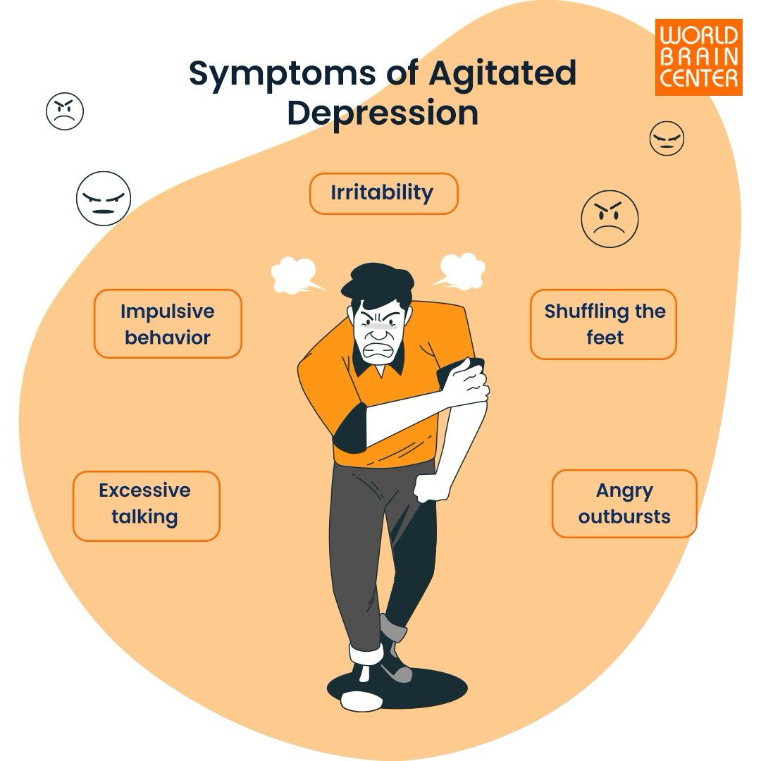 wbcandri's tweet photo. Feeling overwhelmed by agitated depression? 🤯 Don't struggle alone. Reach out to India's leading experts at World Brain Center Hospital. 🏥 Call now at ☎️ 9968788861,65,67 to schedule your appointment and start your journey towards healing.
#AgitatedDepression #MentalWellness https://t.co/yGecnGfUEh