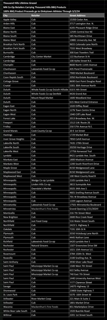 ♨️🔥👀🚨〽️<a href="/GopherSports/">Minnesota Golden Gophers</a> FANS 〽️🚨👀🔥♨️

<a href="/ThousandHillsLG/">Thousand Hills Lifetime Grazed</a> is back &amp; donating 100% of the profits from their BBQ products purchased from select retails now through 3/2/24‼️♨️🔥👀🚨〽️

List of retailers can be found here:  

docs.google.com/spreadsheets/d…