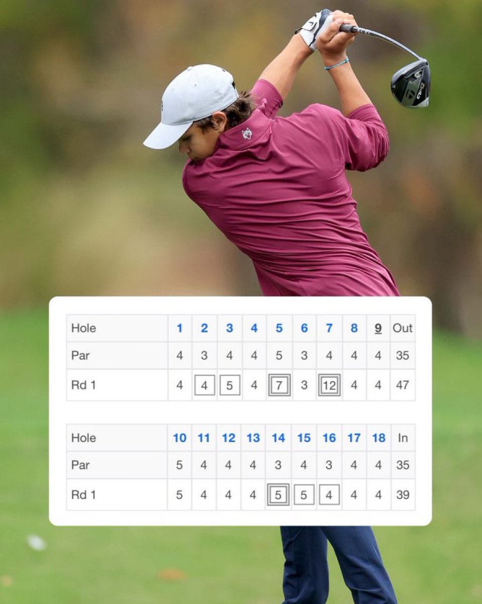 Talking trash about Charlie Woods is not cool 🚫

He’s 15

Golf is hard 

Competitive golf is 100x harder 💯

Nothing is worse than having a tragic round in a tournament 🫣

I’ve done many times before

- It’s embarrassing 
- It’s lonely
- It’s deflating

It makes you want to