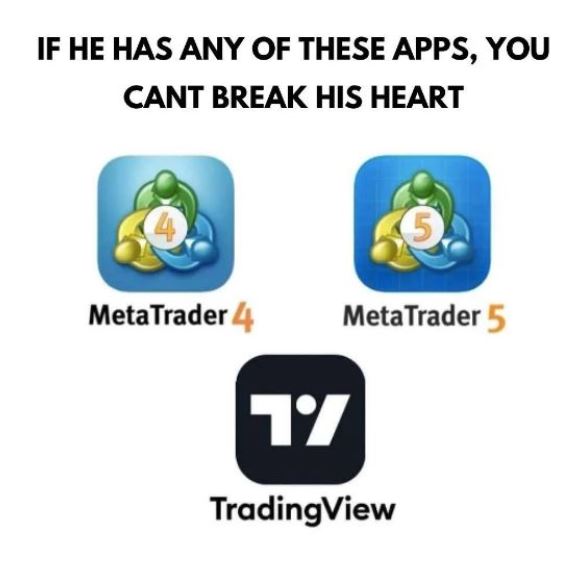 tradertheory's tweet photo. https://t.co/wVFuEkTEkV