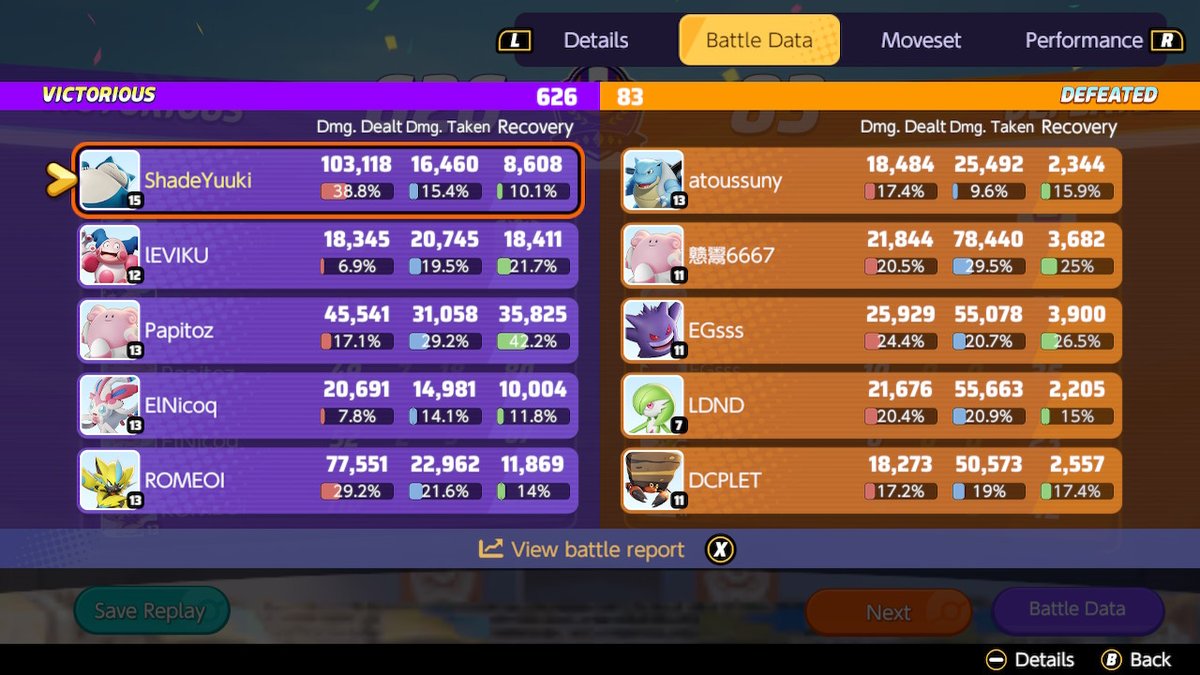 ShadowmereYuuki's tweet image. #PokemonUNITE #NintendoSwitch