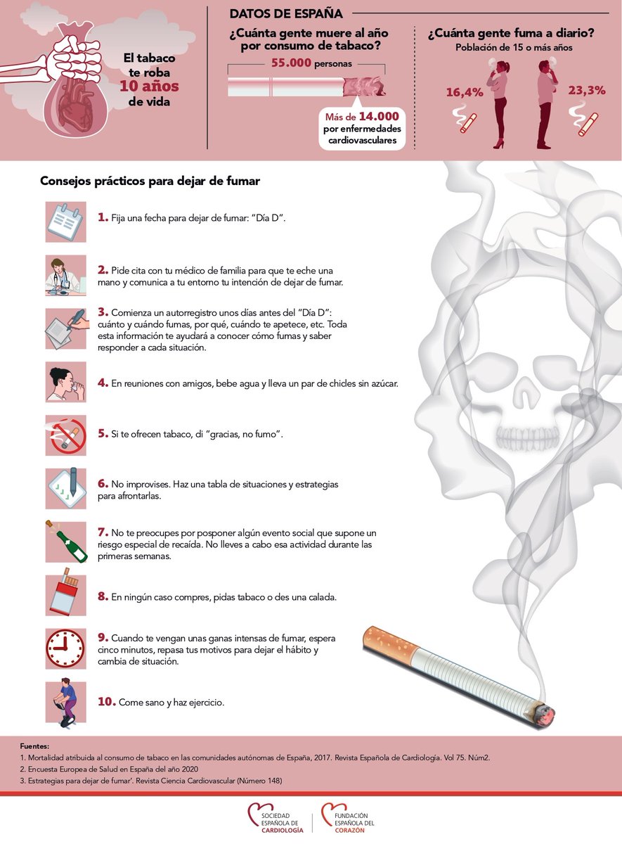 El #tabaco te roba 10 años de vida. 🚭En esta infografía te mostramos los consejos de los expertos que pueden ayudarte a #dejardefumar: fundaciondelcorazon.com/corazon-facil/…