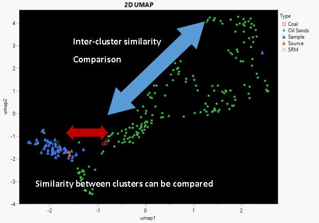 Chem_Matters's tweet photo. Are you staying on top of industry trends as a subject matter expert in the world of #EnvironmentalForensics?

Check out the full blog of CMI's own Mike Dereviankin to learn more ⤵️
https://t.co/ZetKr5Zmjk

#BigData #EnvironmentalConsulting #expertwitness #statisticalanalysis https://t.co/y34IEECx2e