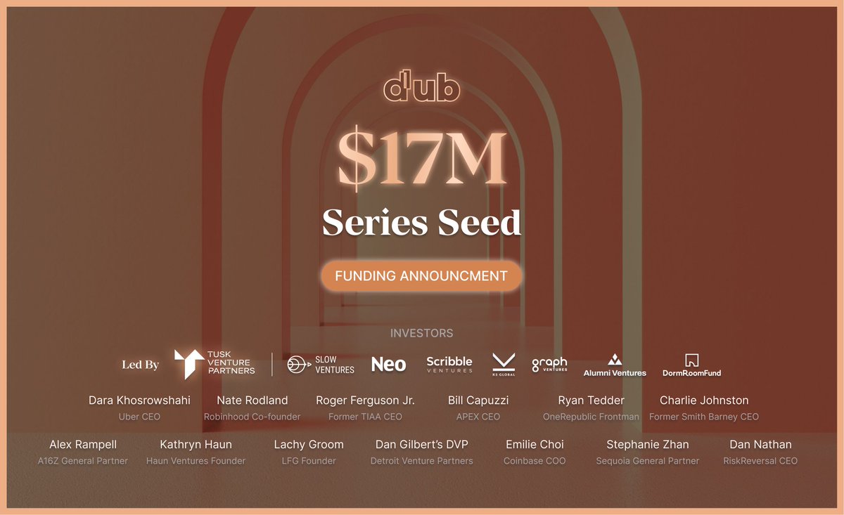 Our Series Seed Fundraising and Public Launch Announcement, a thread: