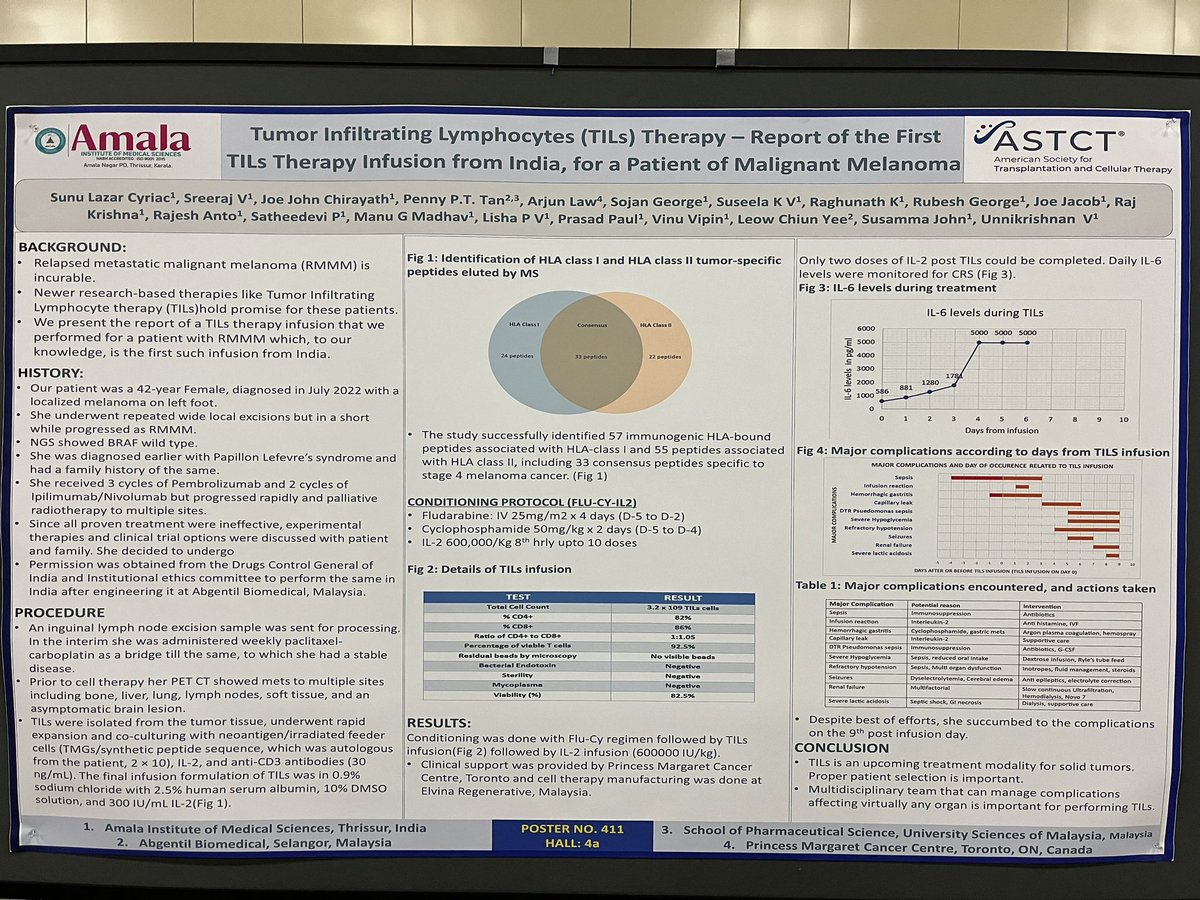 Haemophage's tweet photo. First in India experience of Tumour infiltrating Lymphocyte (TiL) therapy to treat refractory Melanoma.
A great initiative by @SunuCyriac and @AmalaInstitute #Tandem24 https://t.co/8ID6dChGzb