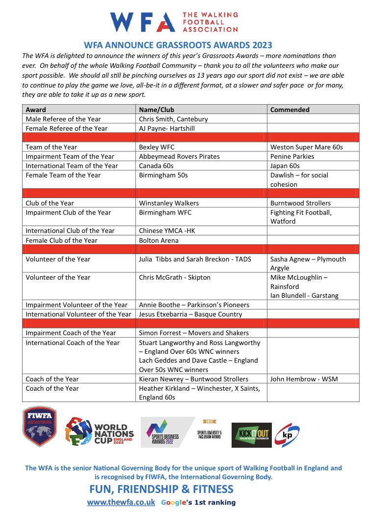 annie🇺🇦💙💛💙💛 tweet media