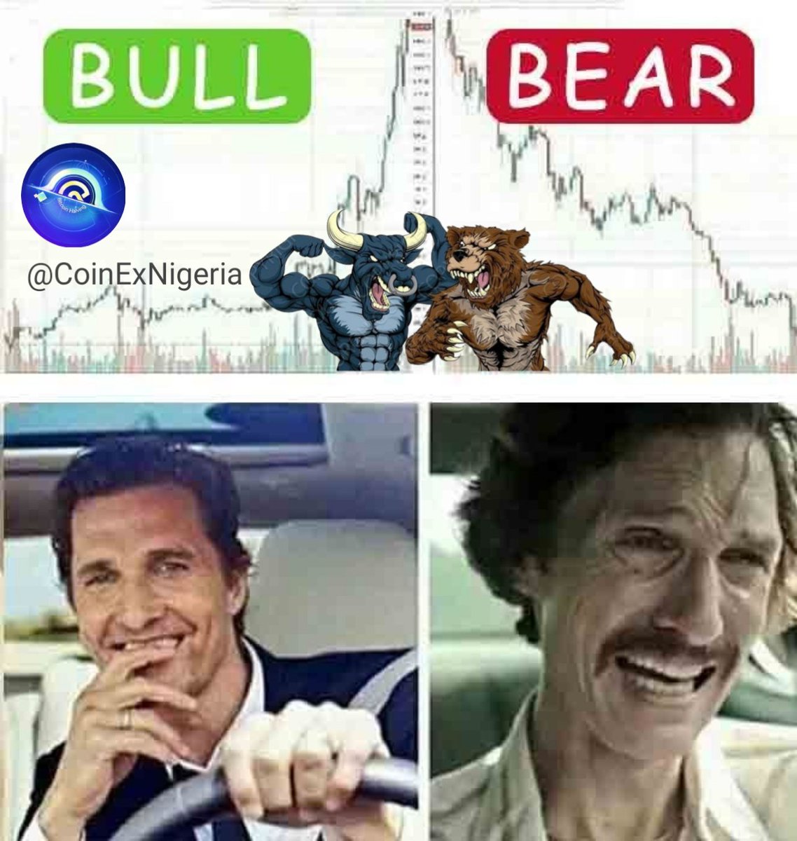 justnickcarter's tweet photo. @CoinExNigeria @coinexcom My submission for @CoinExNigeria @coinexcom 

@Ken_Nakamoto1 @Crypto_Loverss 
#CoinEx #CoinExNigeria 
#MemeContest #BullVsBear #giveaway https://t.co/CgJJHSBN2G