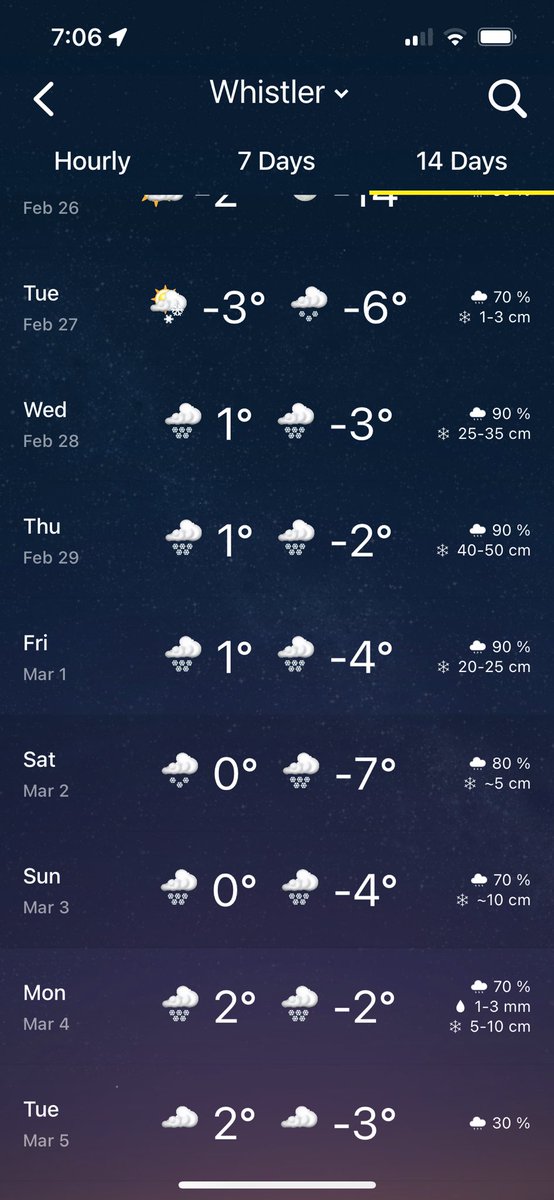 Mia Gordon TWN tweet media