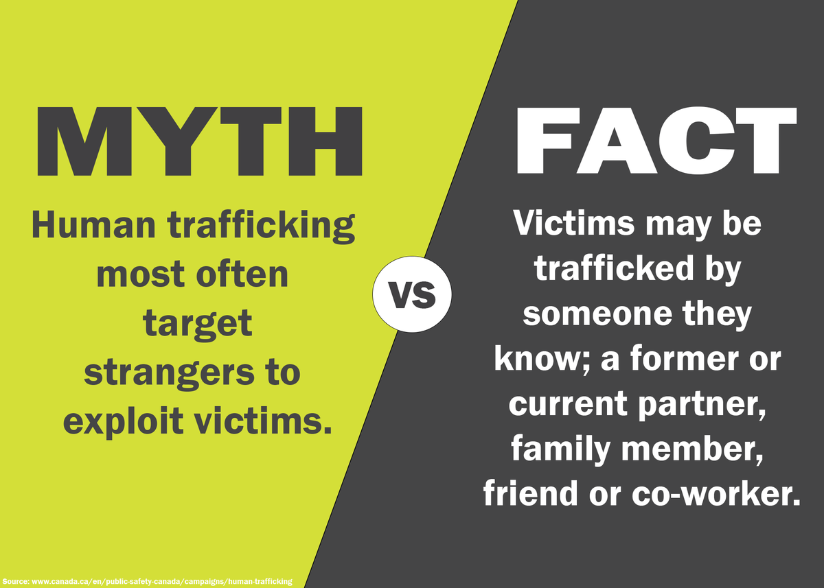 Centennial_EMPS's tweet photo. Did you know that February 22nd is Human Trafficking Awareness Day? Take this opportunity to learn the signs of trafficking, how to prevent it, and how to support survivors.

#seesomethingsaysomething #humantraffickingawareness #security #centennialcollege @CentennialEDU https://t.co/fK5711LV8m