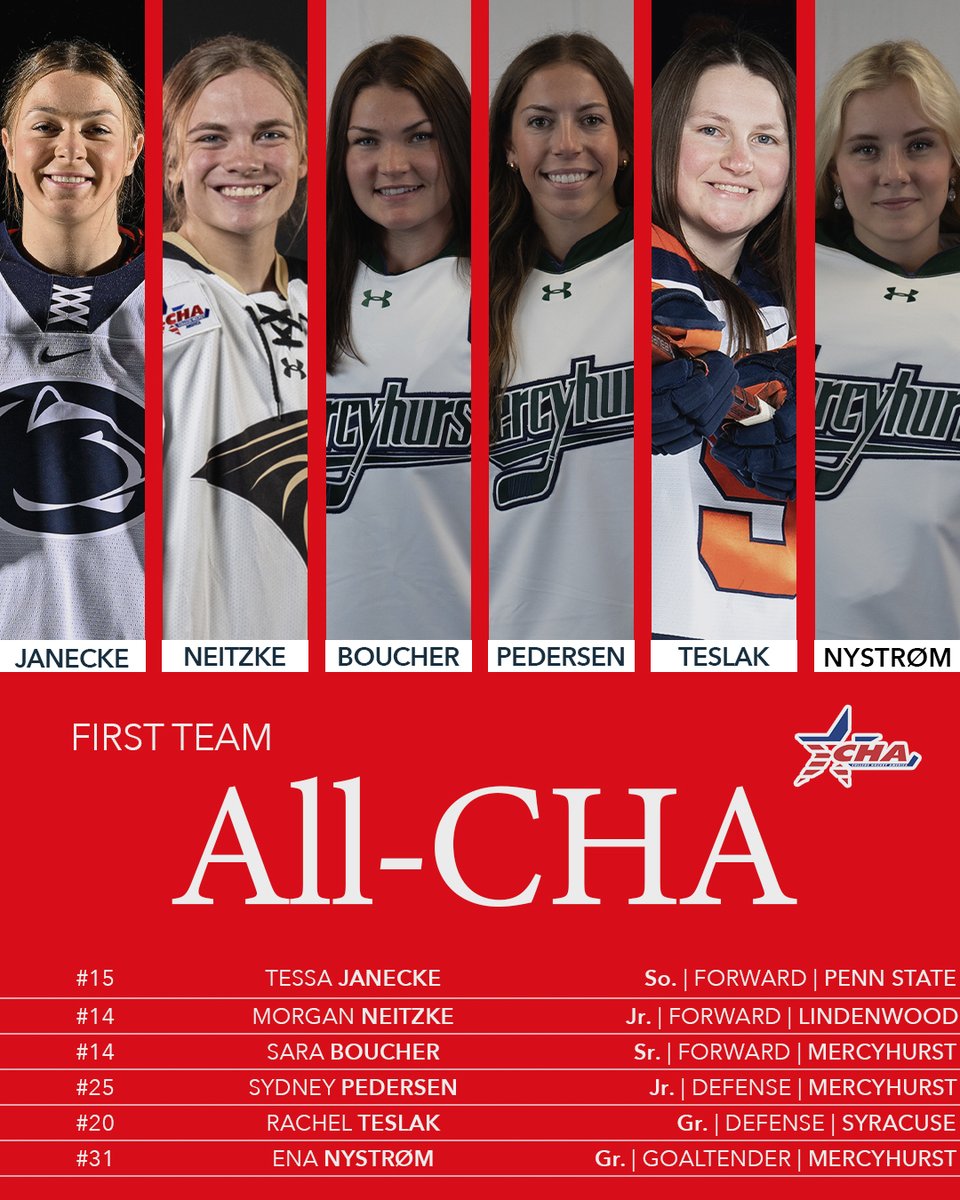 Take a look at the ALL-CHA First Team 📰: shorturl.at/akSWZ